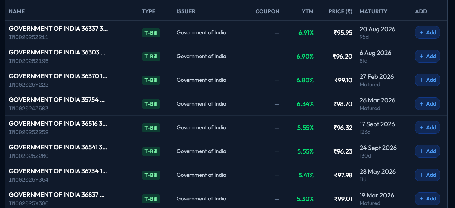 Financial Screener - ratios